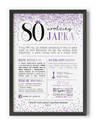 PREZENT na 80 URODZINY na osiemdziesiątkę PERSONALIZOWANY PLAKAT