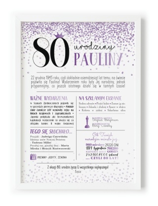 PREZENT na 80 URODZINY na osiemdziesiątkę PERSONALIZOWANY PLAKAT