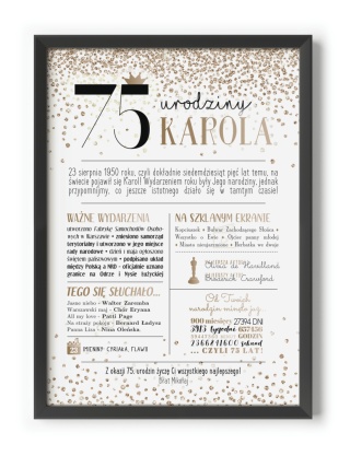 PREZENT na 75 URODZINY oryginalny PERSONALIZOWANY PLAKAT