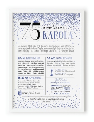 PREZENT na 75 URODZINY oryginalny PERSONALIZOWANY PLAKAT