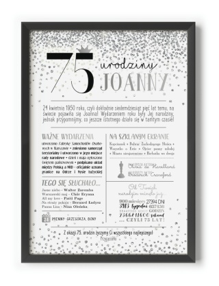 PREZENT na 75 URODZINY oryginalny PERSONALIZOWANY PLAKAT