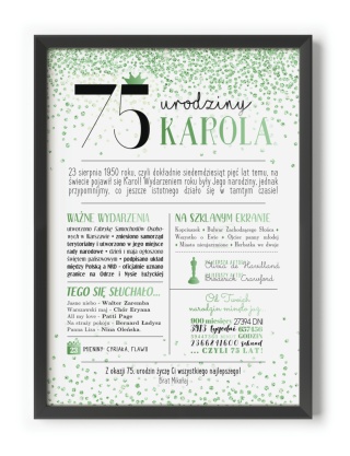 PREZENT na 75 URODZINY oryginalny PERSONALIZOWANY PLAKAT