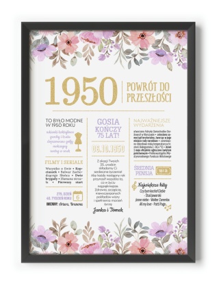 PREZENT na 75 URODZINY oryginalny PERSONALIZOWANY PLAKAT