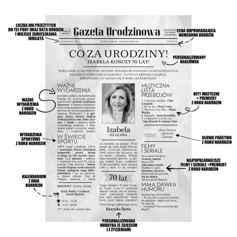 PREZENT na 70 URODZINY na siedemdziesiątkę PERSONALIZOWANY PLAKAT