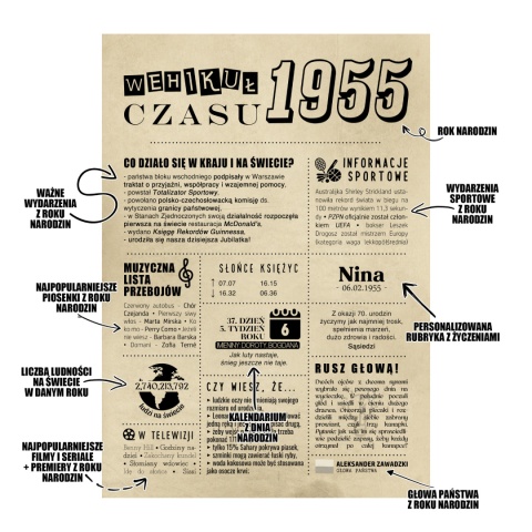 PREZENT na 70 URODZINY na siedemdziesiątkę PERSONALIZOWANY PLAKAT