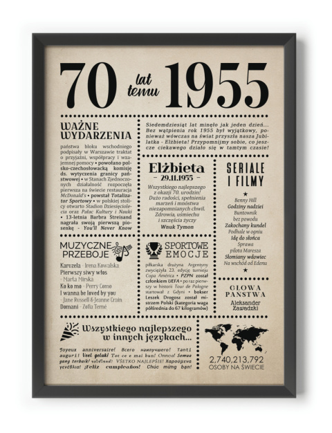 PREZENT na 70 URODZINY na siedemdziesiątkę PERSONALIZOWANY PLAKAT