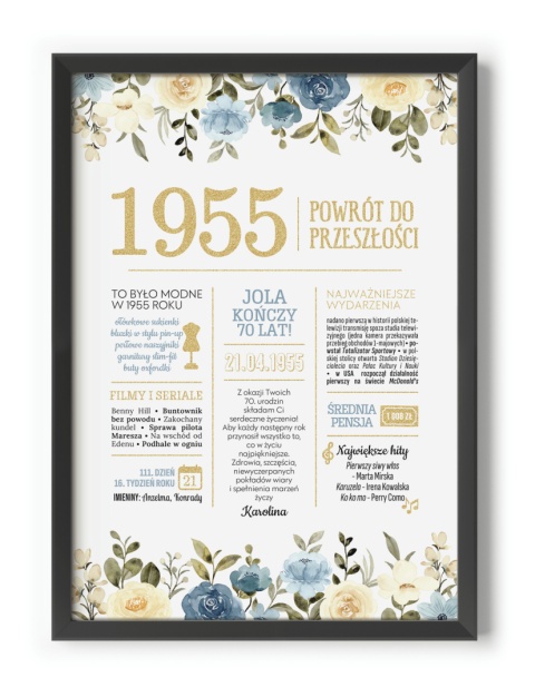 PREZENT na 70 URODZINY na siedemdziesiątkę PERSONALIZOWANY PLAKAT