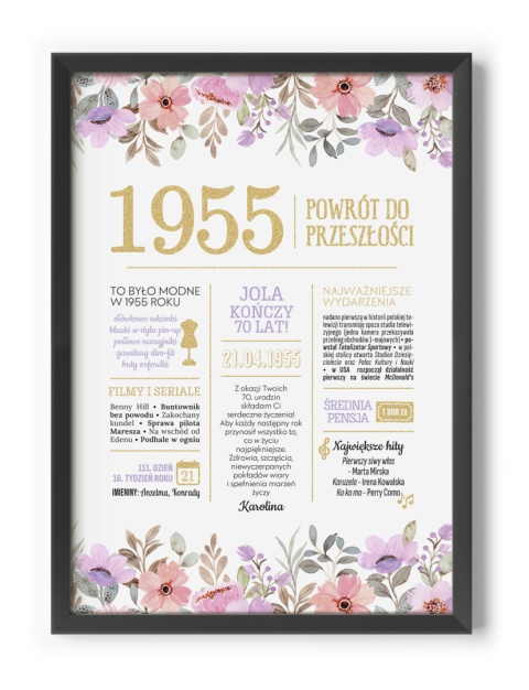 PREZENT na 70 URODZINY na siedemdziesiątkę PERSONALIZOWANY PLAKAT