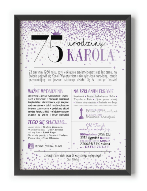 PREZENT na 75 URODZINY oryginalny PERSONALIZOWANY PLAKAT