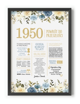 PREZENT na 75 URODZINY oryginalny PERSONALIZOWANY PLAKAT