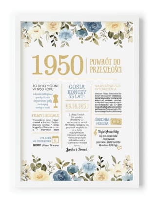PREZENT na 75 URODZINY oryginalny PERSONALIZOWANY PLAKAT
