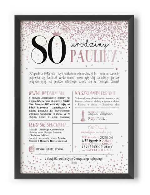 PREZENT na 80 URODZINY na osiemdziesiątkę PERSONALIZOWANY PLAKAT