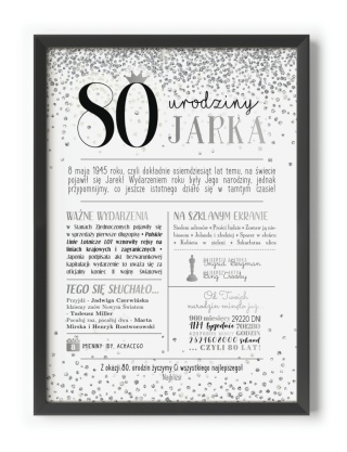 PREZENT na 80 URODZINY na osiemdziesiątkę PERSONALIZOWANY PLAKAT