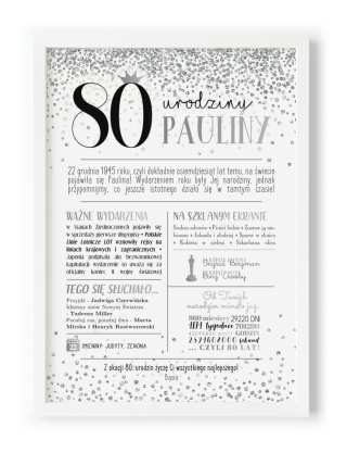 PREZENT na 80 URODZINY na osiemdziesiątkę PERSONALIZOWANY PLAKAT