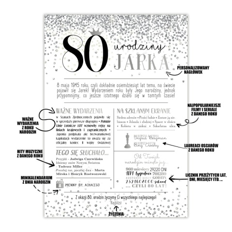 PREZENT na 80 URODZINY na osiemdziesiątkę PERSONALIZOWANY PLAKAT