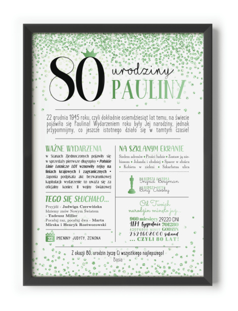PREZENT na 80 URODZINY na osiemdziesiątkę PERSONALIZOWANY PLAKAT