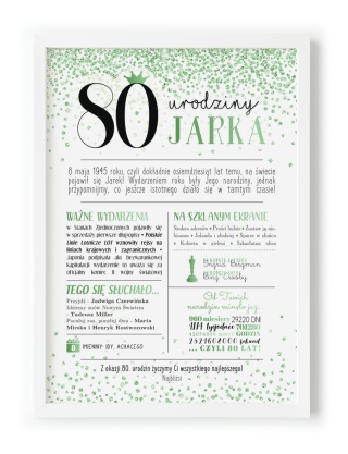 PREZENT na 80 URODZINY na osiemdziesiątkę PERSONALIZOWANY PLAKAT