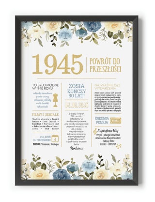 PREZENT na 80 URODZINY na osiemdziesiątkę PERSONALIZOWANY PLAKAT