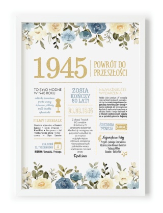 PREZENT na 80 URODZINY na osiemdziesiątkę PERSONALIZOWANY PLAKAT