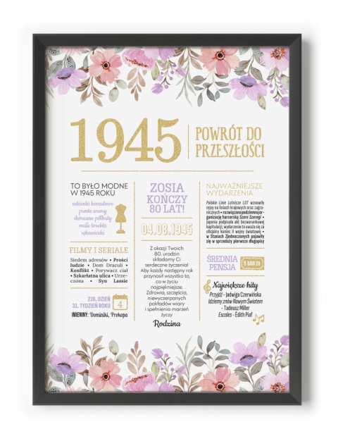 PREZENT na 80 URODZINY na osiemdziesiątkę PERSONALIZOWANY PLAKAT