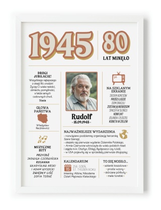 PREZENT na 80 URODZINY na osiemdziesiątkę PERSONALIZOWANY PLAKAT