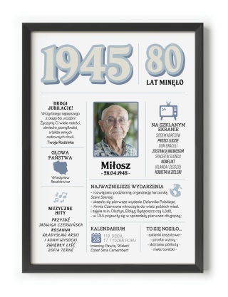 PREZENT na 80 URODZINY na osiemdziesiątkę PERSONALIZOWANY PLAKAT