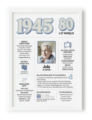 PREZENT na 80 URODZINY na osiemdziesiątkę PERSONALIZOWANY PLAKAT
