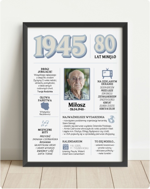 PREZENT na 80 URODZINY na osiemdziesiątkę PERSONALIZOWANY PLAKAT