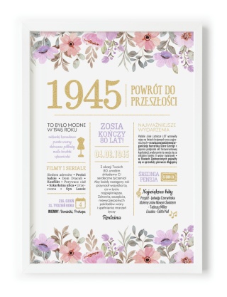 PREZENT na 80 URODZINY na osiemdziesiątkę PERSONALIZOWANY PLAKAT