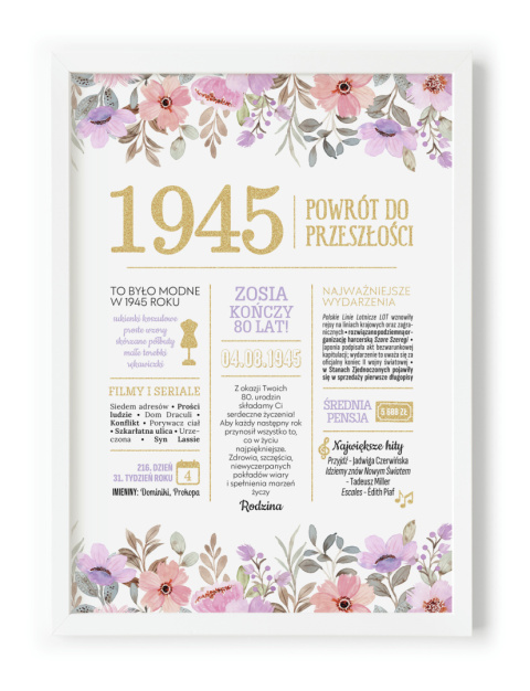 PREZENT na 80 URODZINY na osiemdziesiątkę PERSONALIZOWANY PLAKAT