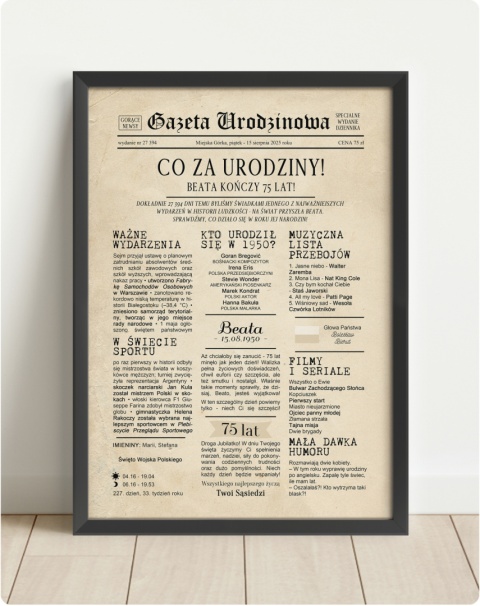 PREZENT na 75 URODZINY oryginalny PERSONALIZOWANY PLAKAT