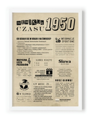 PREZENT na 75 URODZINY oryginalny PERSONALIZOWANY PLAKAT