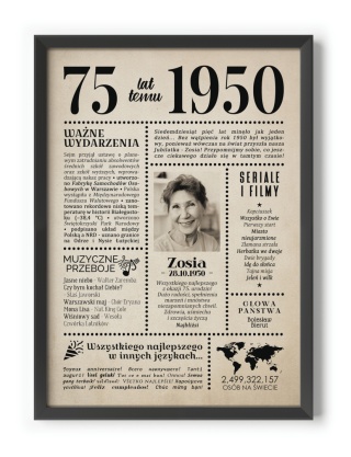 PREZENT na 75 URODZINY oryginalny PERSONALIZOWANY PLAKAT