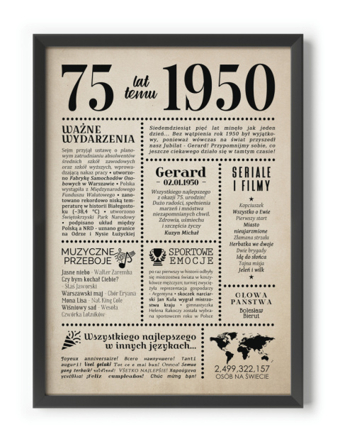 PREZENT na 75 URODZINY oryginalny PERSONALIZOWANY PLAKAT