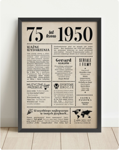 PREZENT na 75 URODZINY oryginalny PERSONALIZOWANY PLAKAT